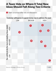 3 Things Virtual Meetings Offer That In - Person Ones Donu0027t Dot Emoji,23 Emotions People Feel, But Can't Explain