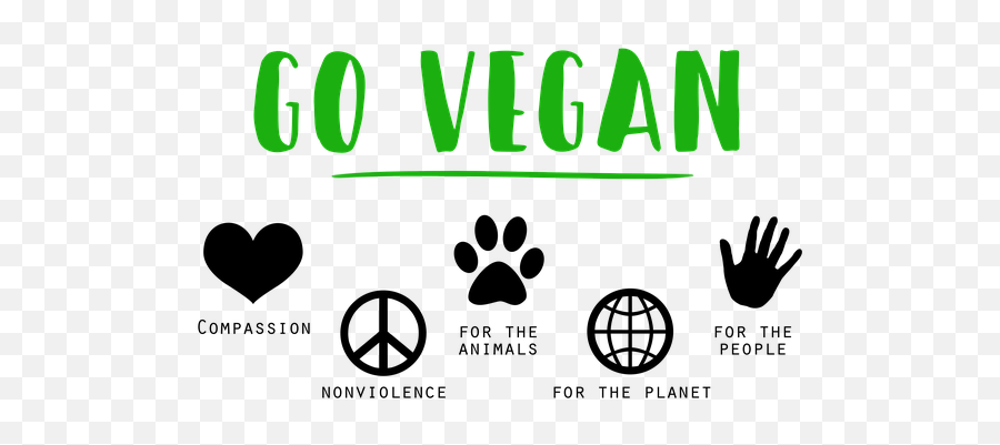 Vegetarians In The Kingdom U2014 Why I Reject It Soothkeep - Vegan Reasons Emoji,Condescending Smiley Face Emoticon