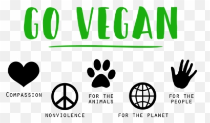 Vegetarians In The Kingdom U2014 Why I Reject It Soothkeep - Vegan Reasons Emoji,Condescending Smiley Face Emoticon