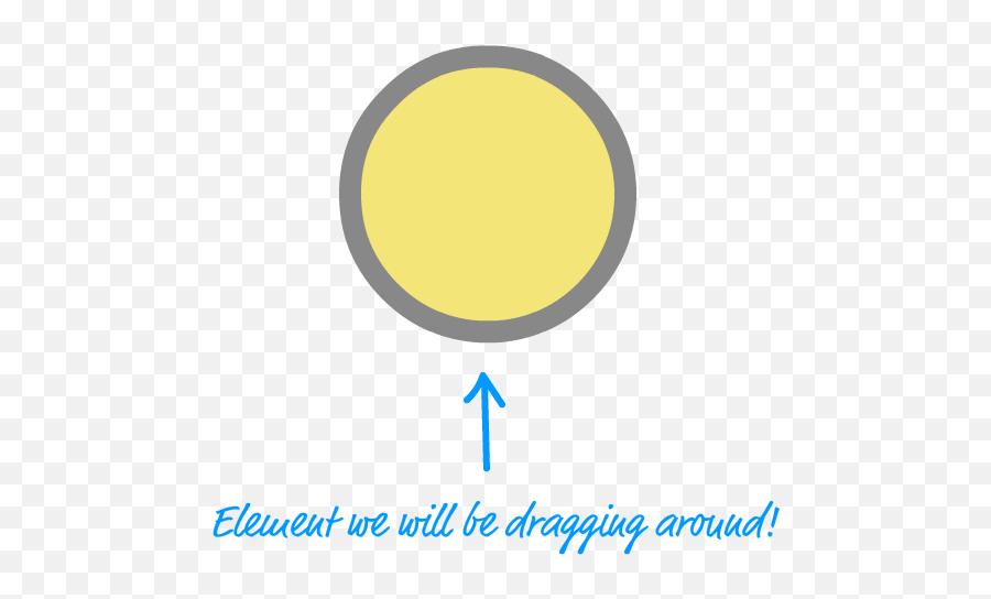 Create A Draggable Element In Javascript Kirupa - Dot Emoji,Css Show Emojis Instead Of Text Forumotion Create A Draggable Element In Javascript Kirupa - Dot Emoji,Css Show Emojis Instead Of Text Forumotion