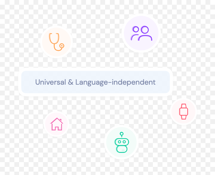 Use - Casescallcenter Dot Emoji,100 Emotions