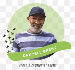 Meet The First Half Of Semifinalists For The 2021 Health Emoji,Emotion Purview From Brent Not Broken