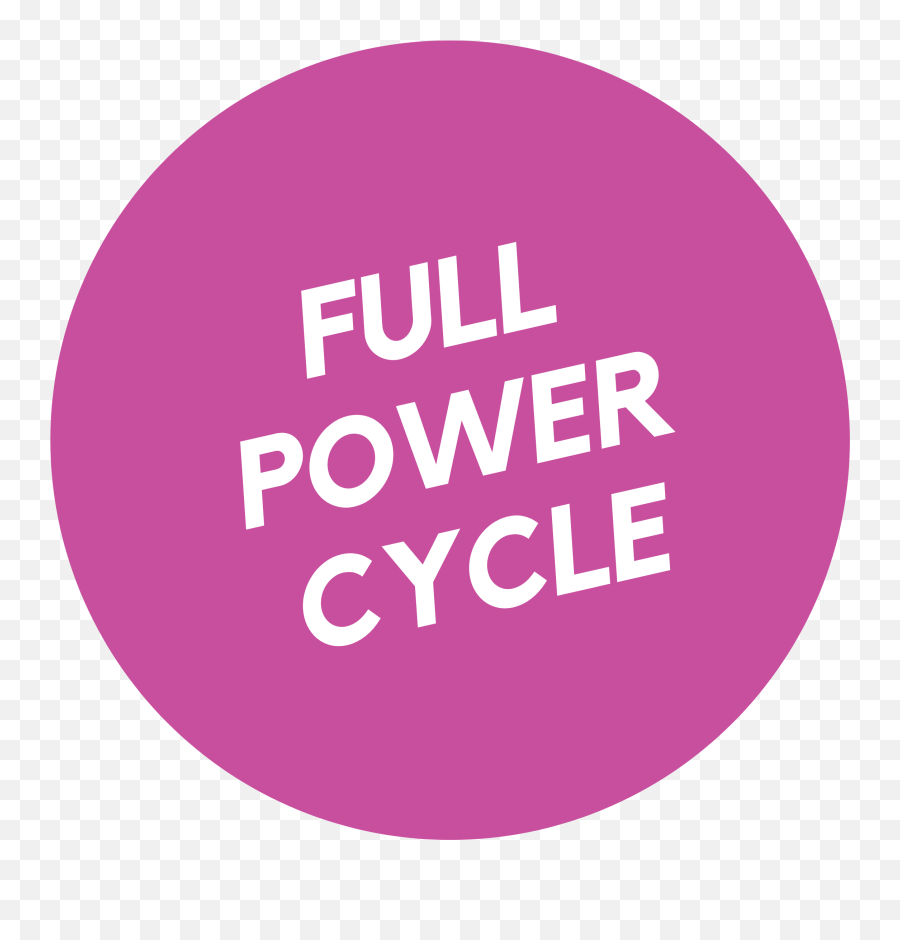 Maximize Your Menstrual Cycle Phases - Full Power Cycle Emoji,Menstrual Cycle And Emotions