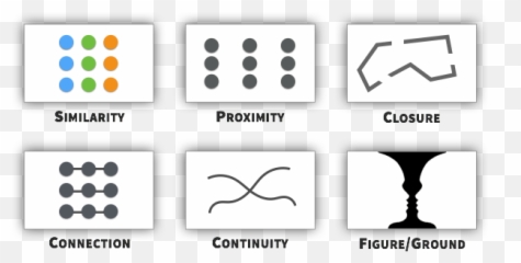 A List Of Uxui Best Practices - Language Emoji,Design And Emotion Don Norman