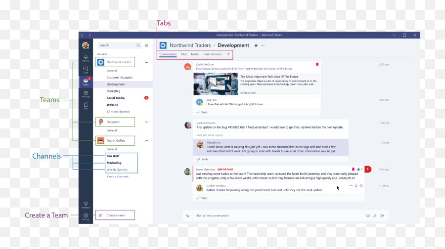 Microsoft Teams A Beginners Guide To Teams Office 365 - Technology Applications Emoji,Skype Emoticons List