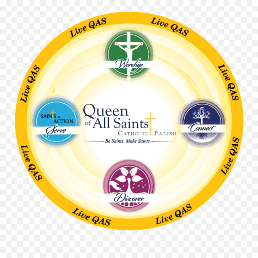 Queen Of All Saints Church Emoji,Facebook Card Suit Emoticons Codes