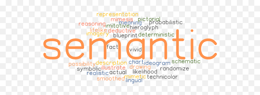 Synonyms And Related Words - Vertical Emoji,Descriptive Emotion Words