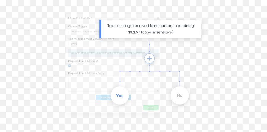 Kizen Text Marketing Studio Kizen - Dot Emoji,Add Emojis To Text Messages