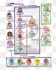 Dragalia Lost Chapter 7 - Album On Imgur Dragalia Lost Funny Meme Emoji,Le Sigh Emoji