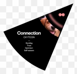 Beyond Peak Content - Vertical Emoji,Emotion Minar