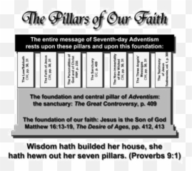 March 2011 Old Paths Main Page - Language Emoji,Pillar Of Emotions Book