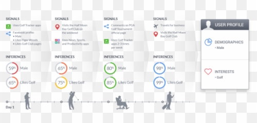 Technology U0026 Innovation Articles On Business 2 Community - Vertical Emoji,Hipchat Emoticon Size
