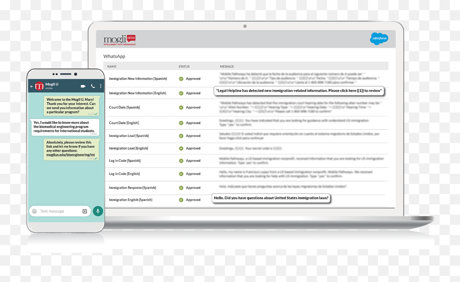 What Higher Ed On Salesforce Should Look For In A Text Emoji,Double Text Messages Emojis What Higher Ed On Salesforce Should Look For In A Text Emoji,Double Text Messages Emojis