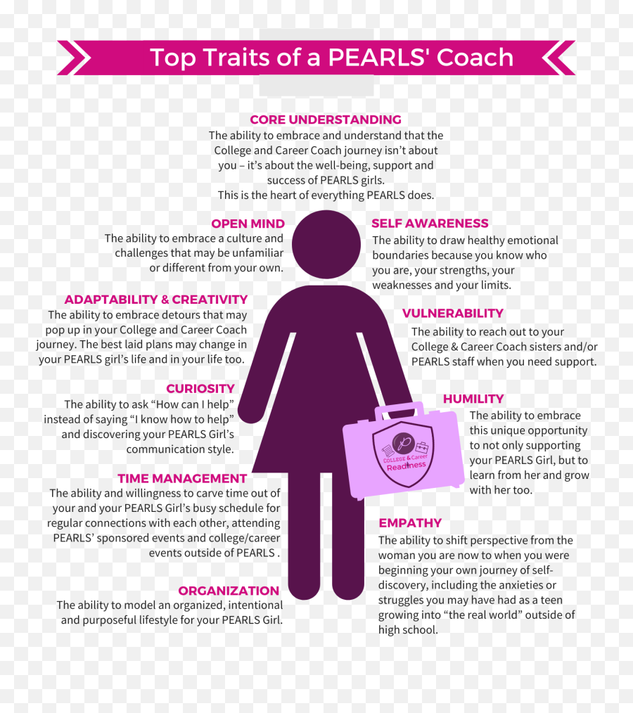 Career Coach Pearls For Teen Girls - Toilet Emoji,I Have The Emotions Of A Girl