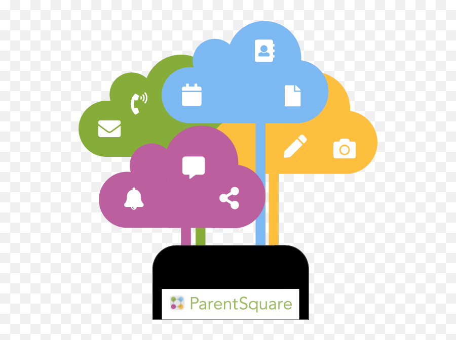 Parentsquare Parentsstudents - Parent Communication Emoji,What Does The Powerschool Emoticons Mean