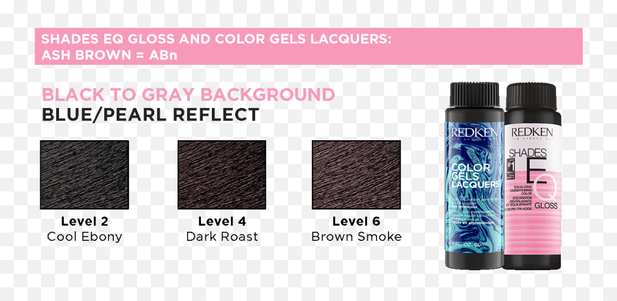 Ash Browns Redkenu0027s Coolest Coverage Family Redken - Shades Eq Abn Emoji,Hair Color Ideas To Show Emotion