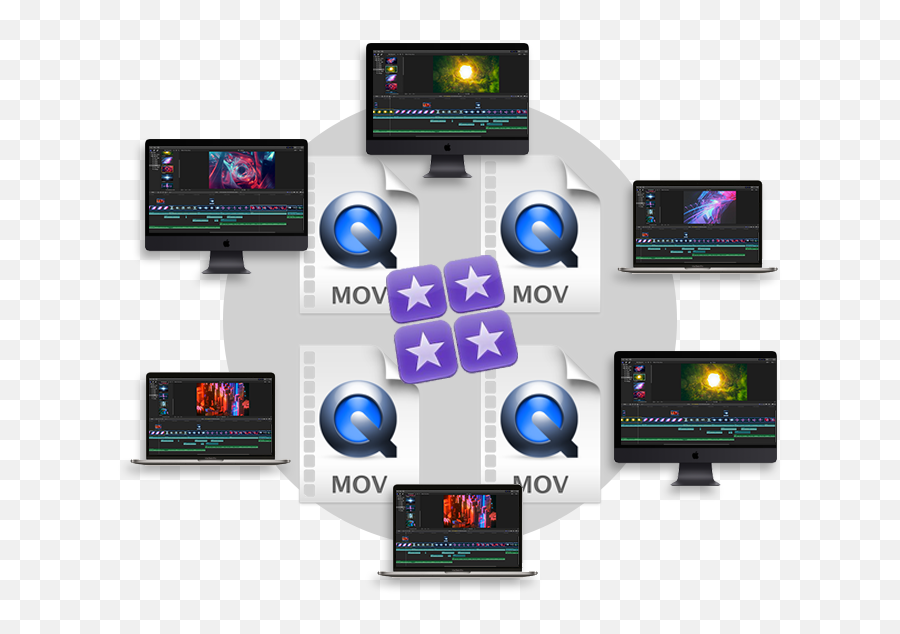 Final Cut Pro X Network Storage - Technology Applications Emoji,How To Add Emojis To Final Cut Pro