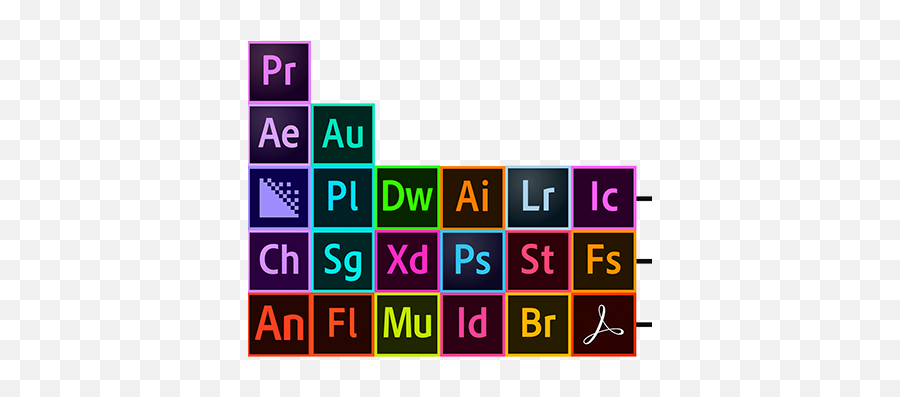 Periodic Intervals Projects - Dot Emoji,How To Draw The Periodic Table Of Emojis