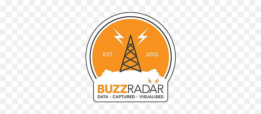 Buzz Radar Reviews 2021 Details Pricing U0026 Features G2 - Buzz Radar Logo Png Emoji,Terminus Est Emojis