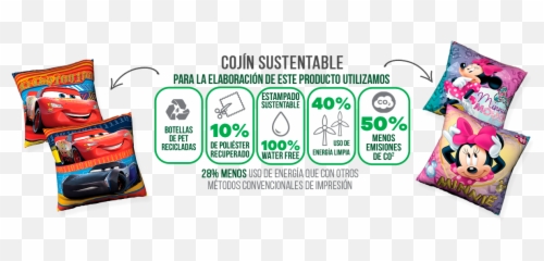 Sustentable - Language Emoji,Como Hacer Cojines De Emojis