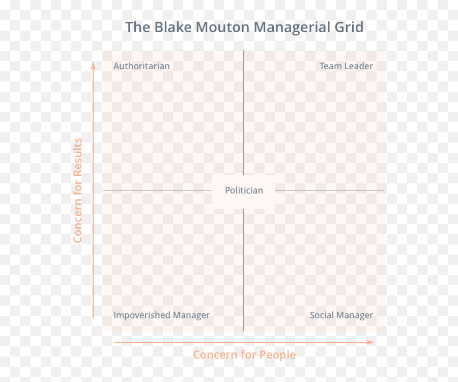 What Are The Best Managing Skills - Vertical Emoji,Guess The Emoji Level 133 What Are The Best Managing Skills - Vertical Emoji,Guess The Emoji Level 133