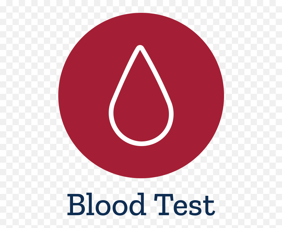 Iron Panel Blood Test Emoji,Iron & Emotion