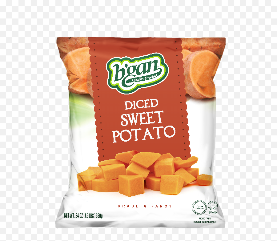 Diced Sweet Potato - Bganfoodscom Emoji,Emoticons Peeling Potatoes