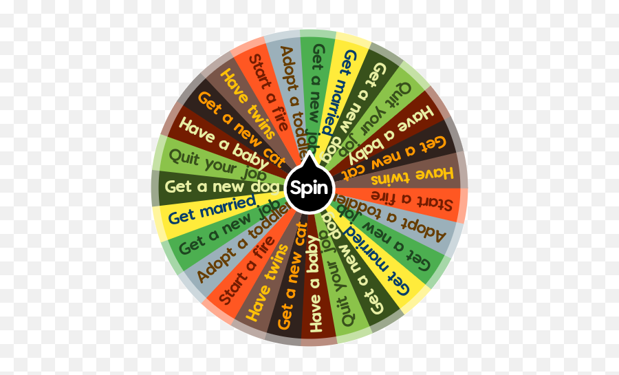 Sims 4 Spin The Wheel - Dot Emoji,Cat Emotions Sims 4