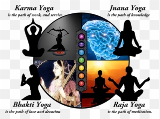 Hinduism The Four Paths Of Yoga - Four Types Of Yoga In Hinduism Poster Emoji,Yoga Poses That Evoke Emotion