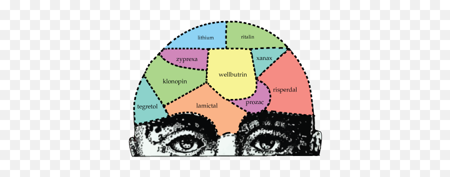 Relationship Between College Students - Anatomy Of An Epidemic Emoji,Women Are Creatures Of Emotion Quote Mental Illness