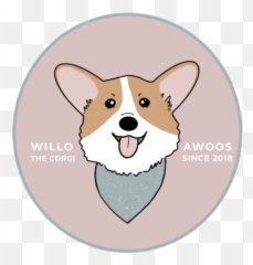 Blog Willo The Corgi U2014 Willo The Corgi - Northern Breed Group Emoji,Tobdog Emoticon