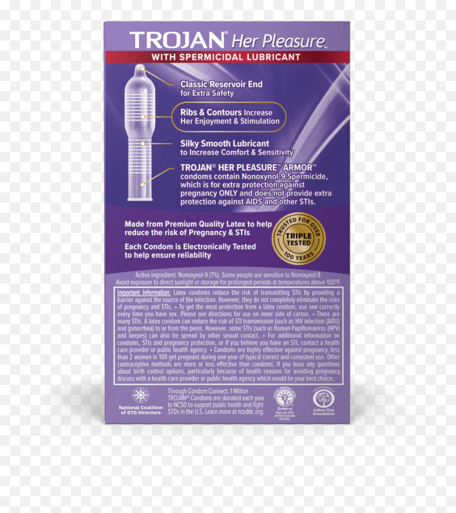 Trojan Her Pleasure Armor Spermicidal Lubricated Emoji,13 Vagina Emojis