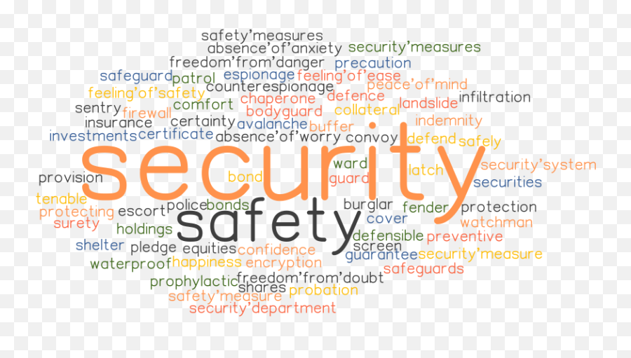 Security Synonyms And Related Words What Is Another Word Emoji,Differnt Line Emotions