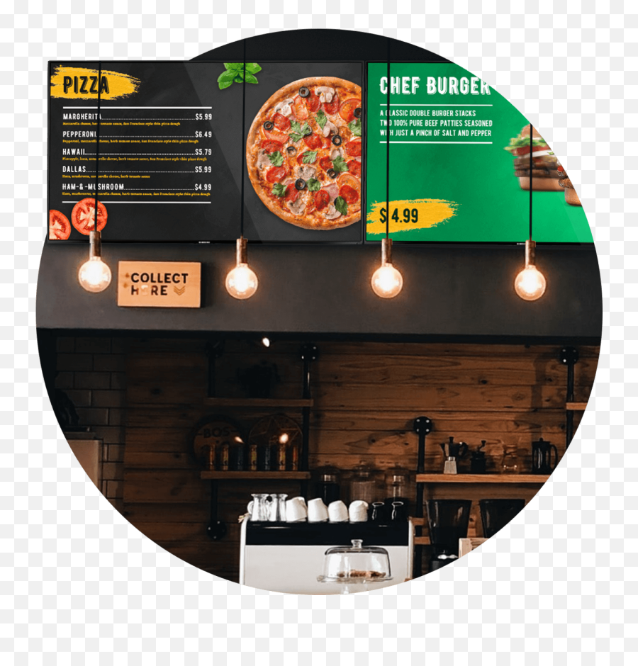 6 Tips On How To Relaunch Your Business After The Pandemic - Digital Signage Ristorante Emoji,Wish I Was Full Of Pizza Instead Of Emotions