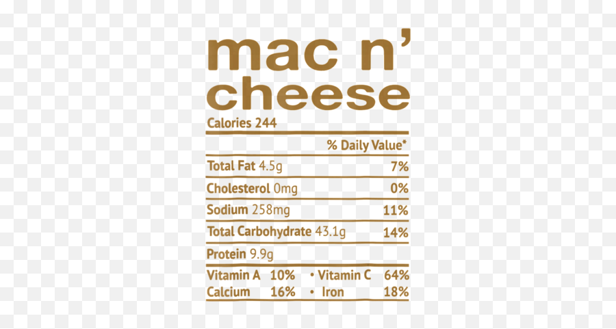 Mac And Cheese Nutrition Facts 2020 Thanksgiving Christmas - Language Emoji,Matthew Gray Gubler Emoticon Face