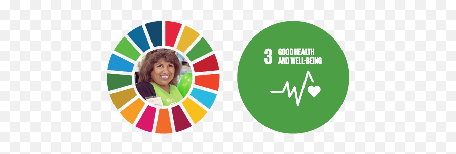 Felisas Fight - Global Goals Emoji,