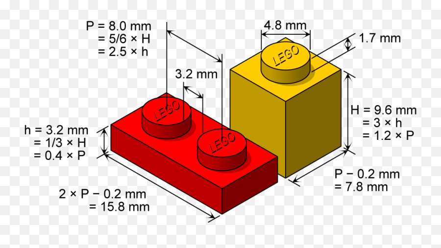 Be Building Our Houses With Lego Bricks - Lego Brick Dimensions Emoji,Lego Emotions Hungry