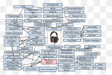 Leading - Language Emoji,Driving Emotion Type-s Flac