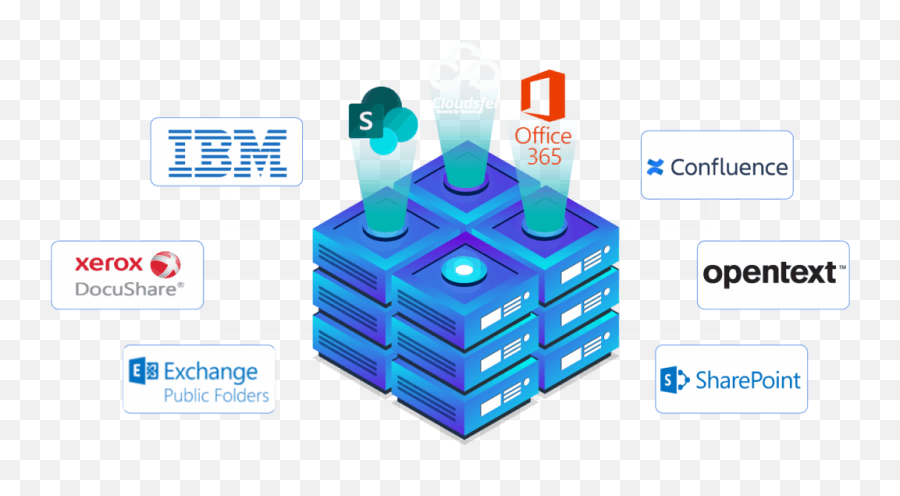 Openstack Migration Tool User - Friendly Migration To Or Azure Blob Storage In Sharepoint Online Emoji,Where Are Lotus Notes Emoticons Stored