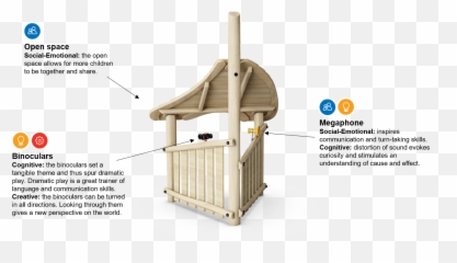 Playhouse With Roof Robinia Playhuts And Playhouses - Vertical Emoji,Architecture That Evokes Emotion Quote