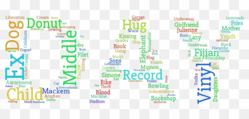 National Heart Emoji Day - Vertical,Yellow And Green Heart Emoji