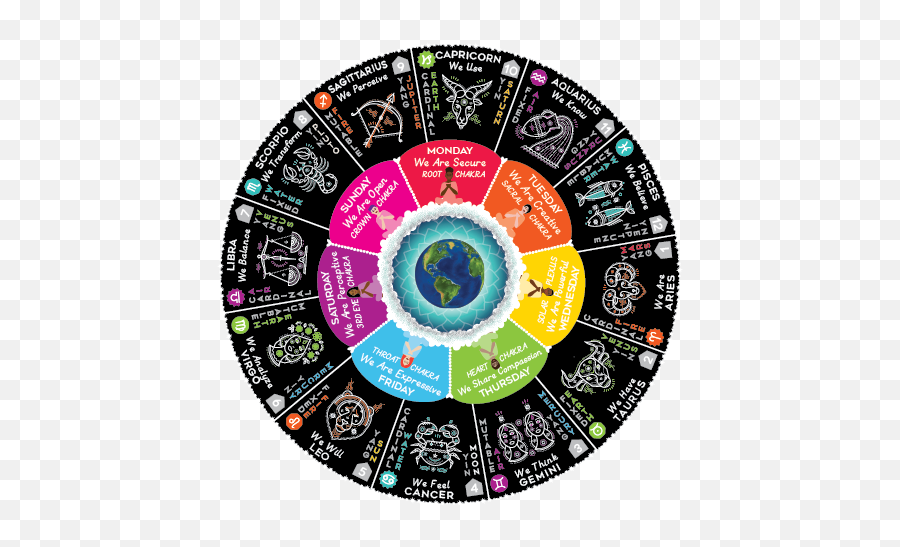 Cosmic Calendar U2013 Spiral Spectrum - Cosmic Calendar 3d Model Emoji,Color Coded Emotion Wheel