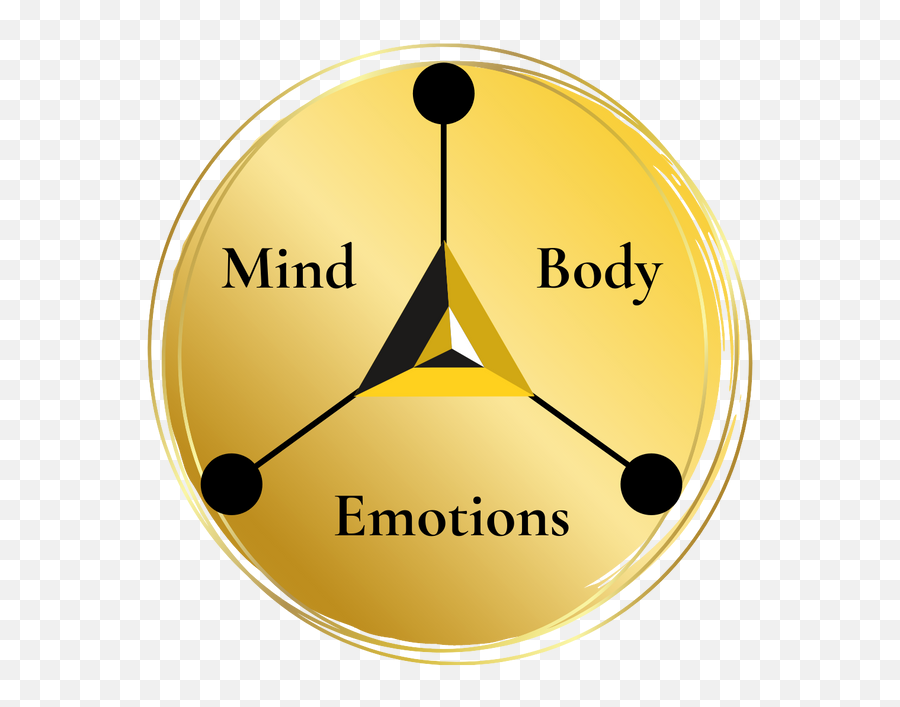 Faq - Ymca Sudbury Emoji,Body Mind Emotions