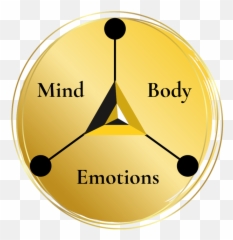 Faq - Ymca Sudbury Emoji,Body Mind Emotions