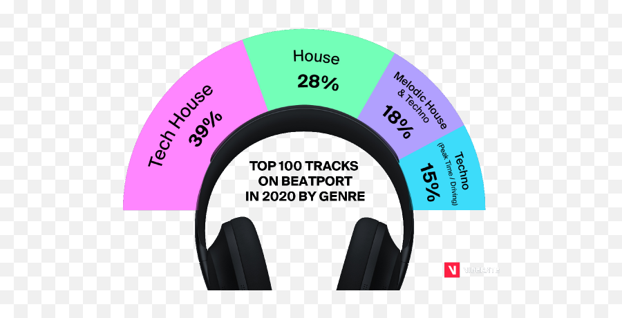 2020 Trends And Winners - Dot Emoji,Emotion Nordic Track