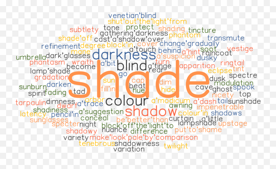 Shade Synonyms And Related Words What Is Another Word For - Another Word For Shade Emoji,Gradation Of Emotions