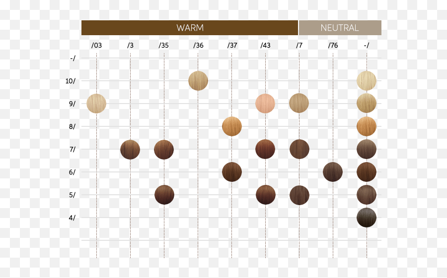 Reveal Unseen Potential - Wella Illumina 5 16 Emoji,Colors And Emotions Chart