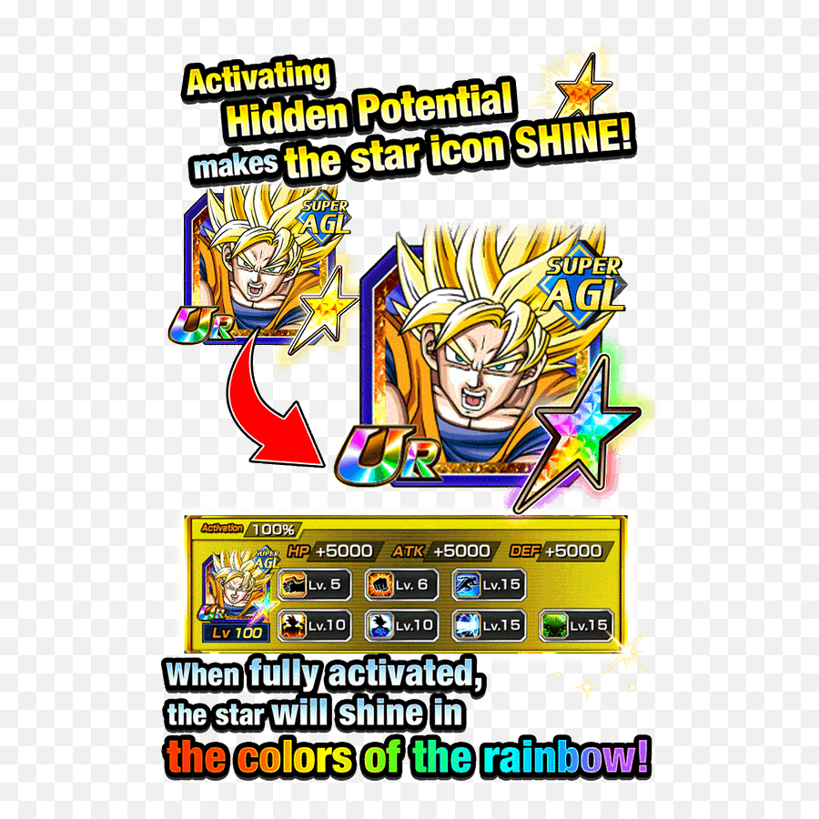 Dokkan Battle Hidden Potential Star Emoji,Send Goku Energy Emoticon