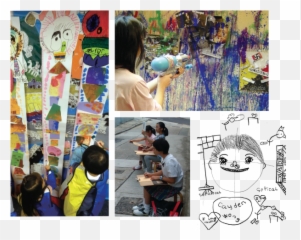 Creative Classes - Creativekids Leisure Emoji,Scribble Art For Emotion Recognition