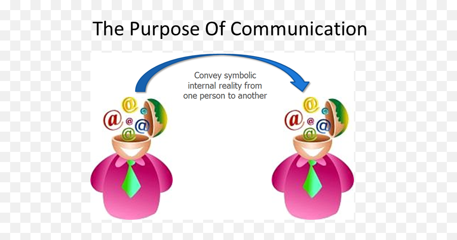 Unit 1 Communication And Employability Principles Of - Digital Communication Skill Importance Emoji,Emoticons Para Facebook3